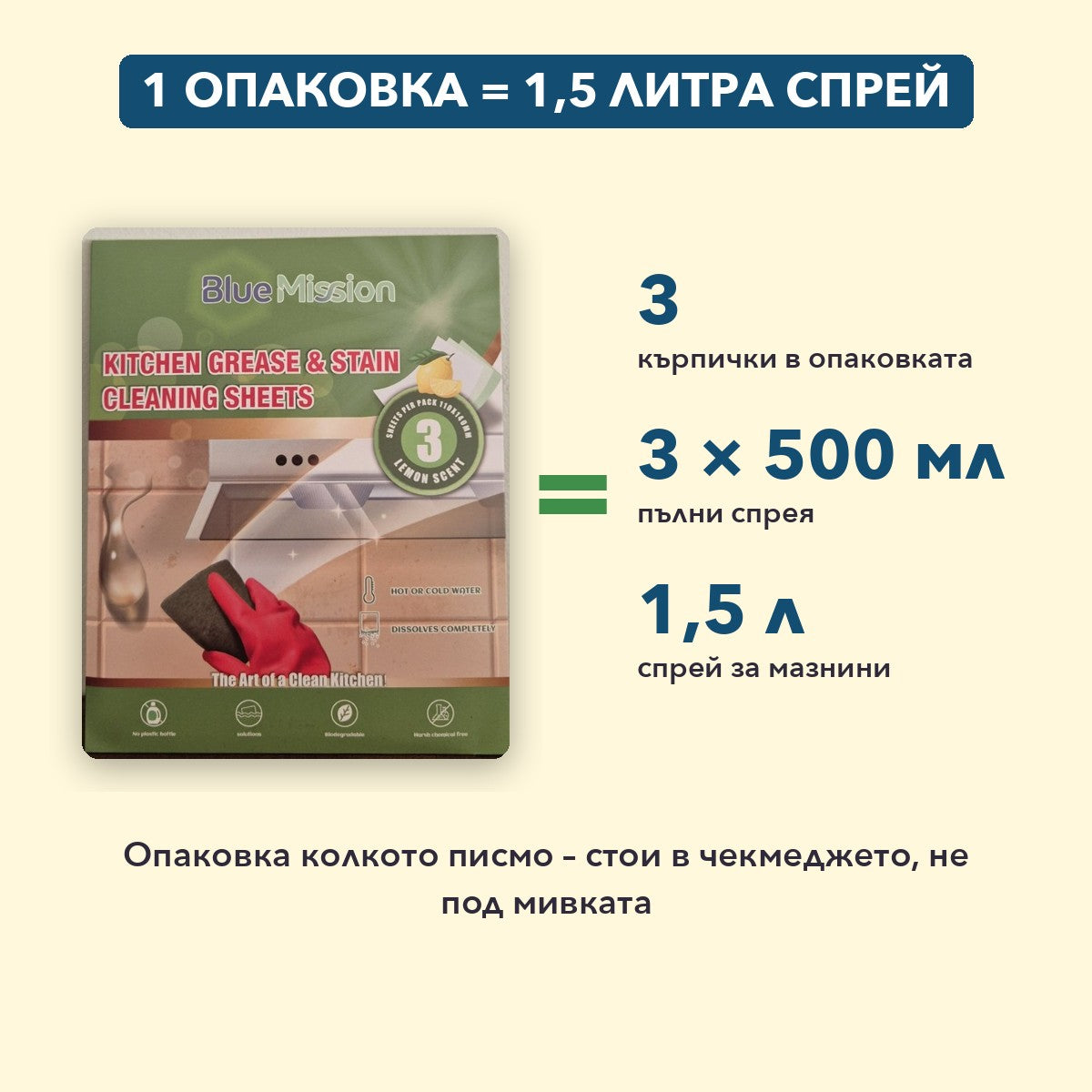 BlueMission кърпички против мазнини за кухнята – kuhnya-gal-04