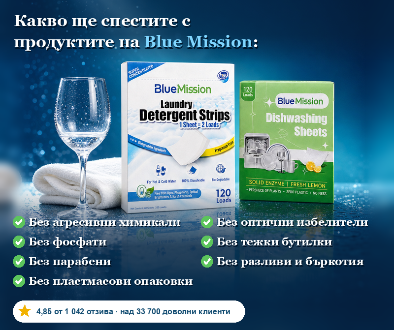 paket-sydo-prane-banner-mobile.png