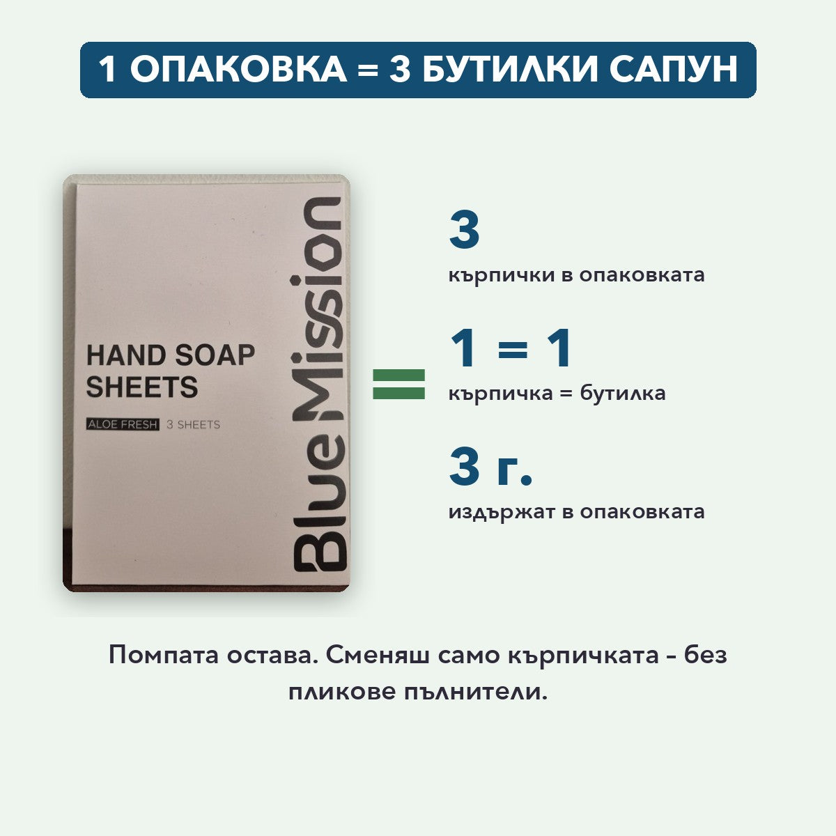 BlueMission сапун за ръце на кърпички Aloe Fresh – sapun-gal-04
