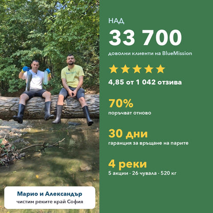 BlueMission сапун за ръце на кърпички Aloe Fresh – sapun-gal-07